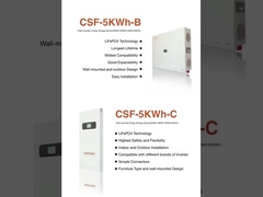 energia ricaricabile domestica del sistema di memorizzazione della batteria al litio di 48V 100mah