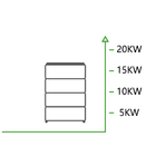 Stacked ESS 51.2V 48V LiFePO4 Battery For Solar Home Energy Storage